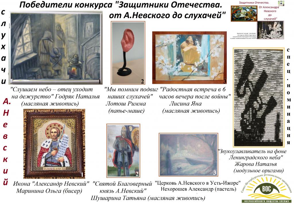 Определены победители конкурса "Защитники Отечества. От Александра Невского до слухачей" Определены победители конкурса "Защитники Отечества. От Александра Невского до слухачей"