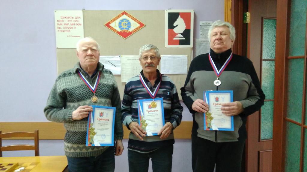 Состоялись Чемпионаты Санкт-Петербурга по русским шашкам- спорт слепых среди мужчин и женщин Состоялись Чемпионаты Санкт-Петербурга по русским шашкам- спорт слепых среди мужчин и женщин