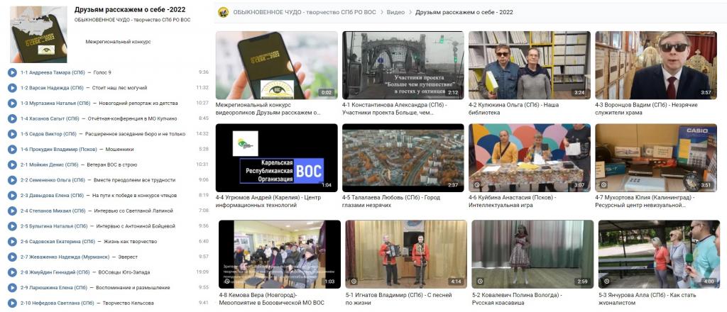 Открыто онлайн голосование для работ участников Межрегионального конкурса общественных корреспондентов «Друзьям расскажем о себе»