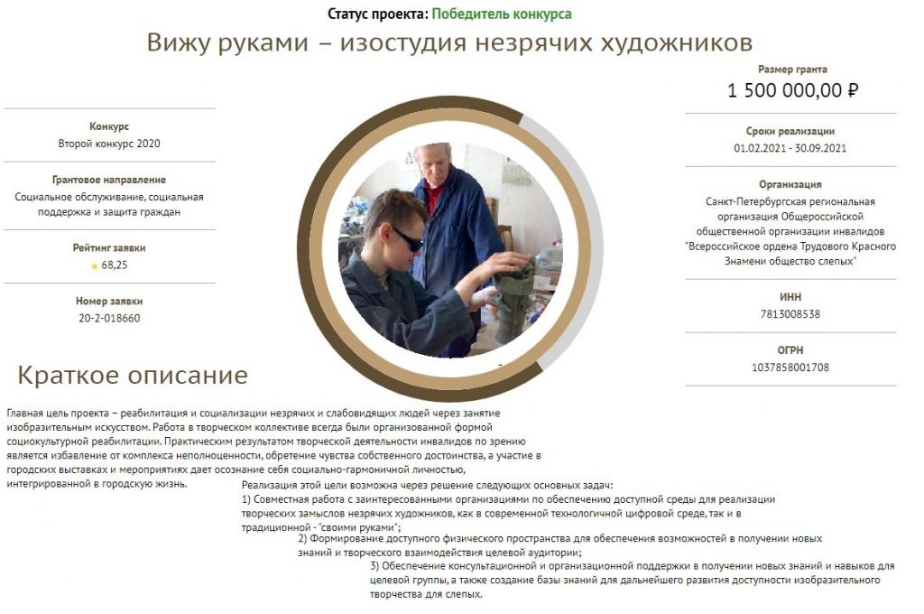Санкт-Петербургская РО ВОС – победитель конкурса Фонда президентских грантов! Санкт-Петербургская РО ВОС – победитель конкурса Фонда президентских грантов!